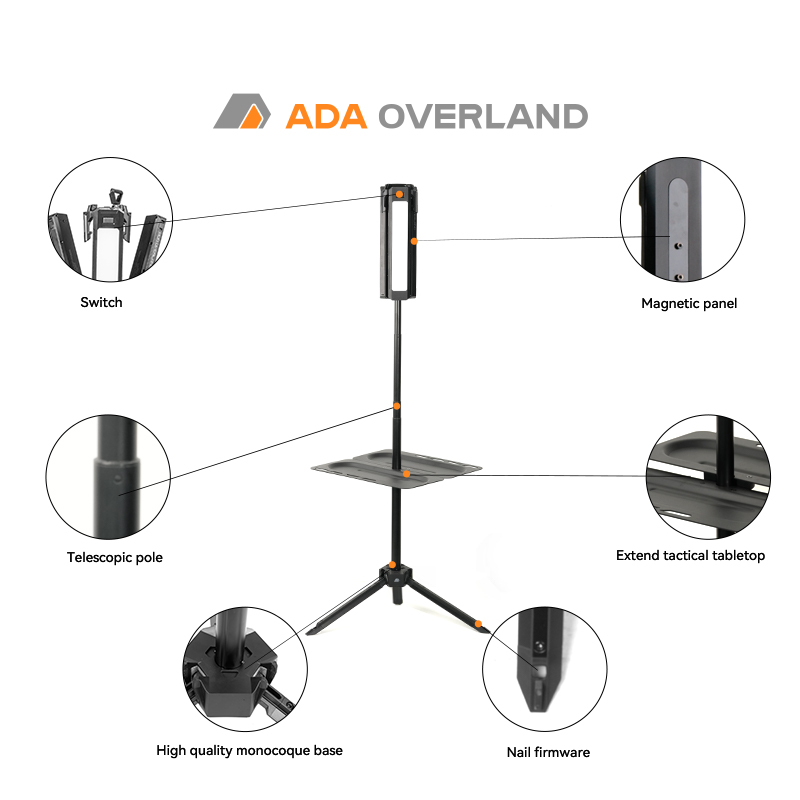 Nieuwe design hoge vermogens L - Outdoor Power Usb recensie en prijs