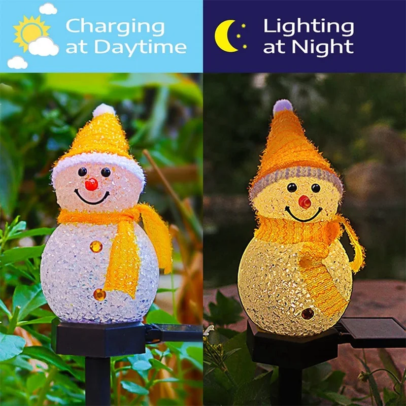 Solar LED Sneeuwpop Sfeerverli - Outdoor Power For Xmas Lights recensie en prijs