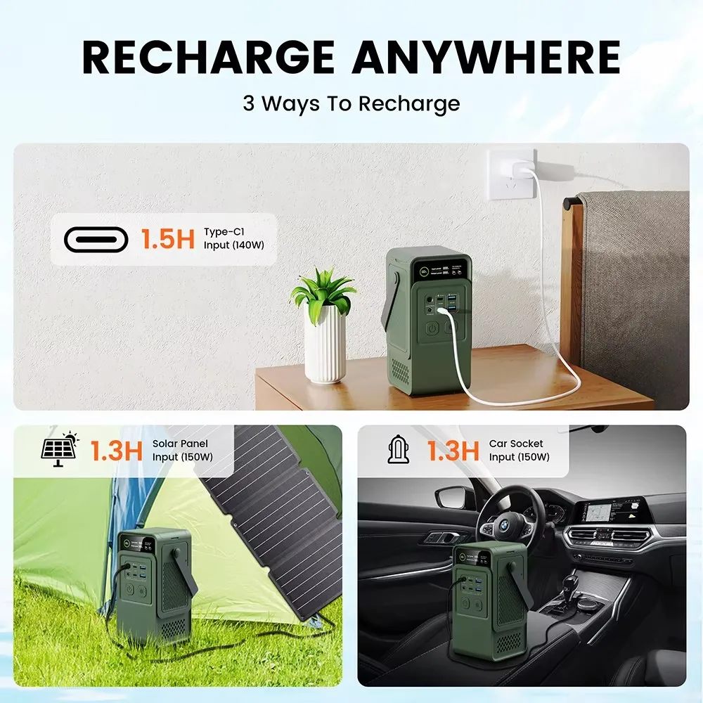 60000mAh 200W 192Wh Camping Po - Outdoor Powerwall recensie en prijs