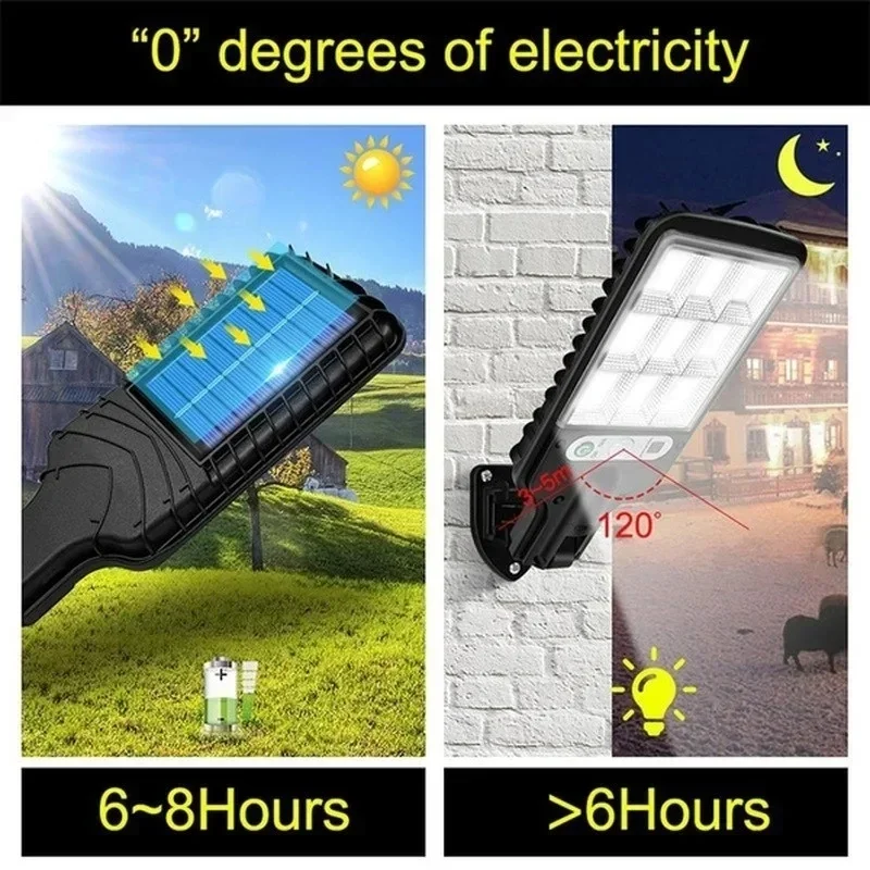 Krachtige LED Solar Outdoor Le - Outdoor Powerwall recensie en prijs