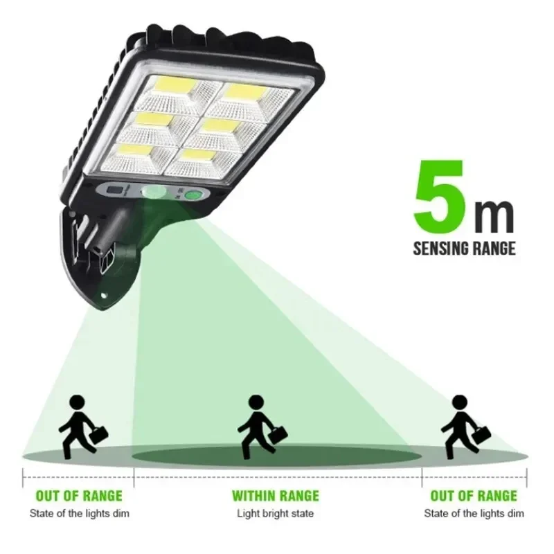 Krachtige LED Solar Outdoor Le - Outdoor Powerwall recensie en prijs