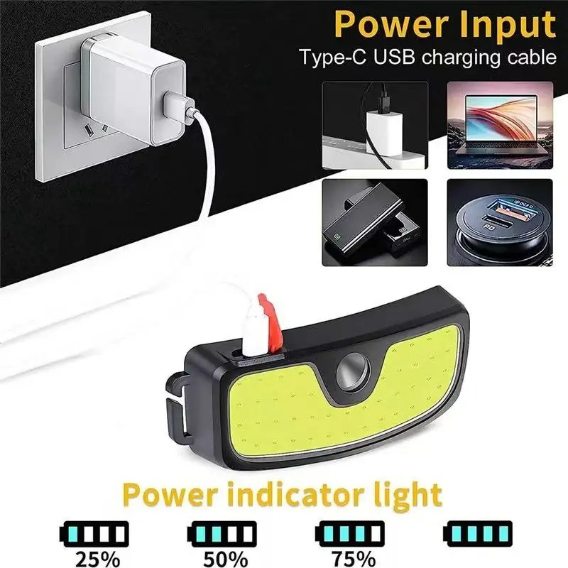 Krachtige COB-koplamp Type-c/U - Outdoor Power Usb recensie en prijs