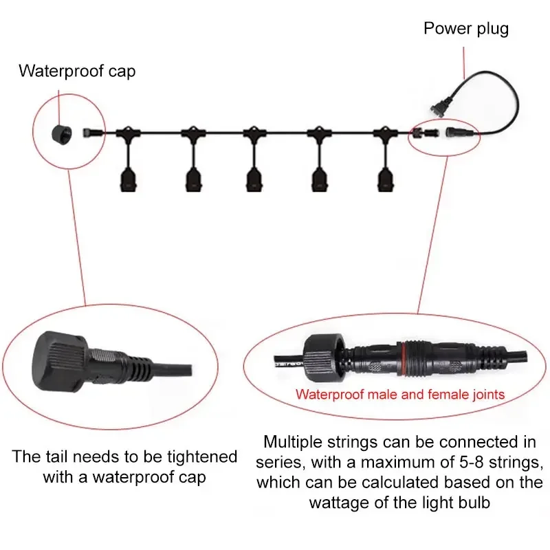 Outdoor E27 Schroefdraad Kopla - Outdoor Power Strip Weatherproof recensie en prijs