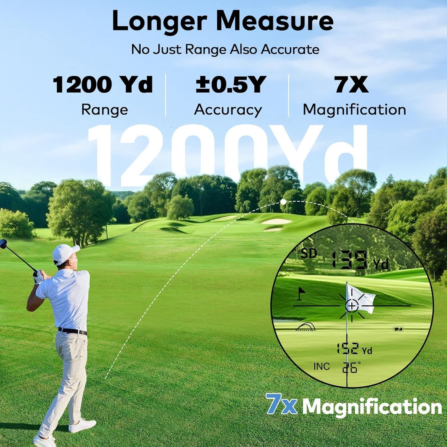 KOKVP Golfafstandsmeter 7X 905 - Outdoor Power Usb recensie en prijs