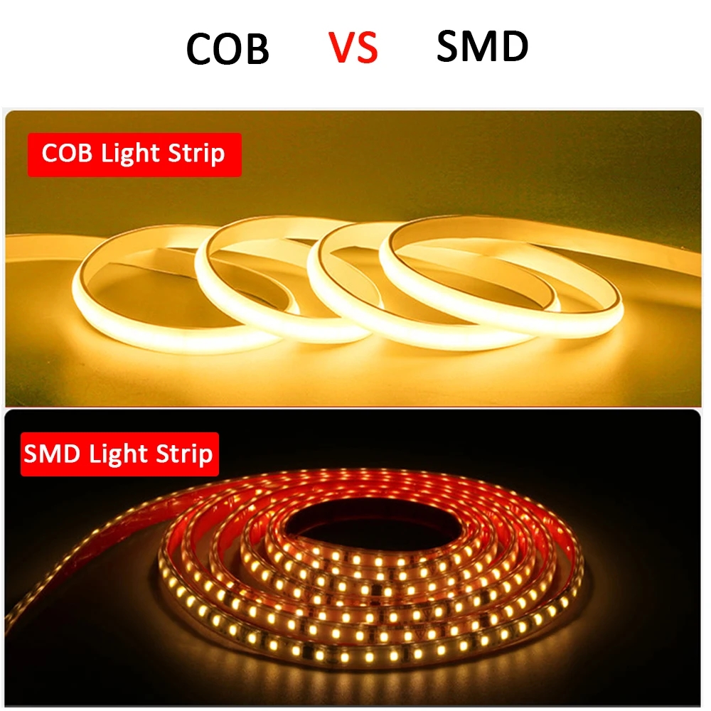 220V Led Strip met AAN/UIT Sch - Outdoor Power Strip Weatherproof recensie en prijs