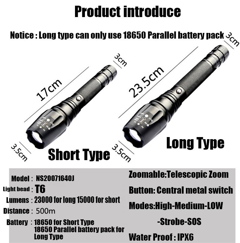 Nieuwste 2026 100000 Lumen Mee - Outdoor Power Meter Bike recensie en prijs