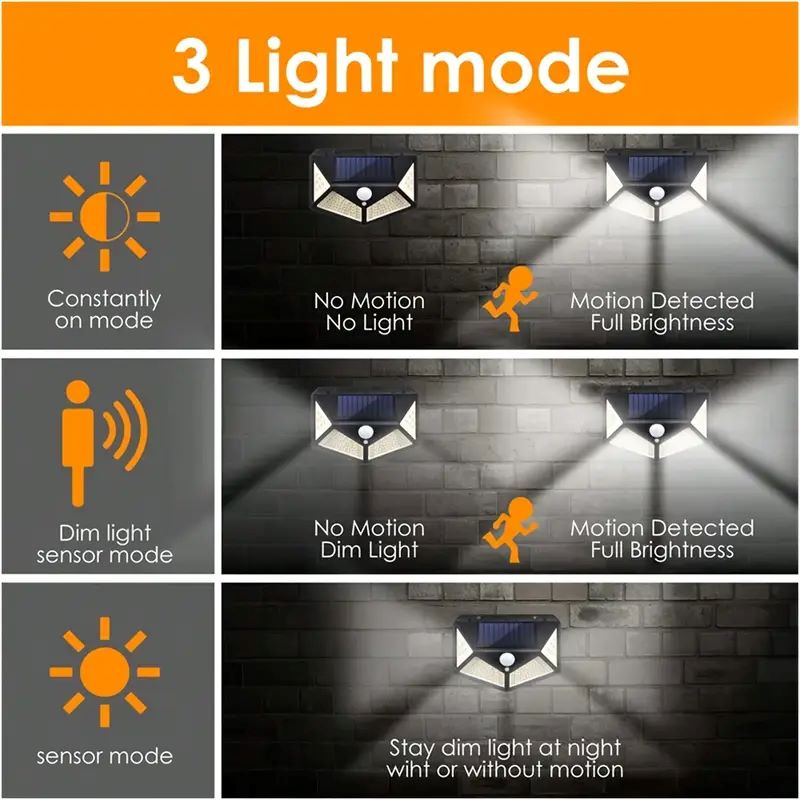 100LED buitenlamp op zonne-ene - Outdoor Powerwall recensie en prijs