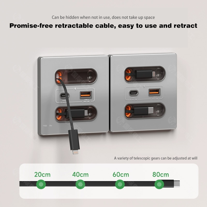 Anssin 12w Universele Wandpane - Outdoor Usb Power Strip recensie en prijs