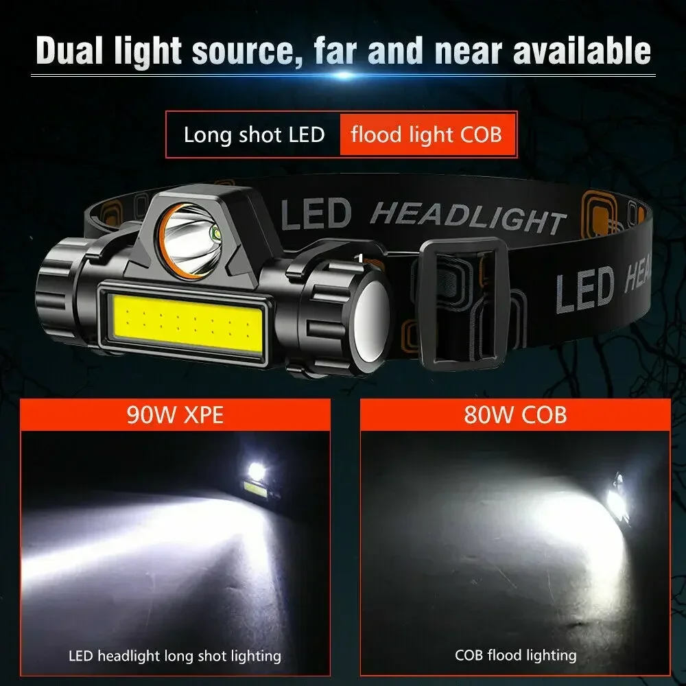 Oplaadbare COB LED USB-koplamp - Outdoor Power Usb recensie en prijs