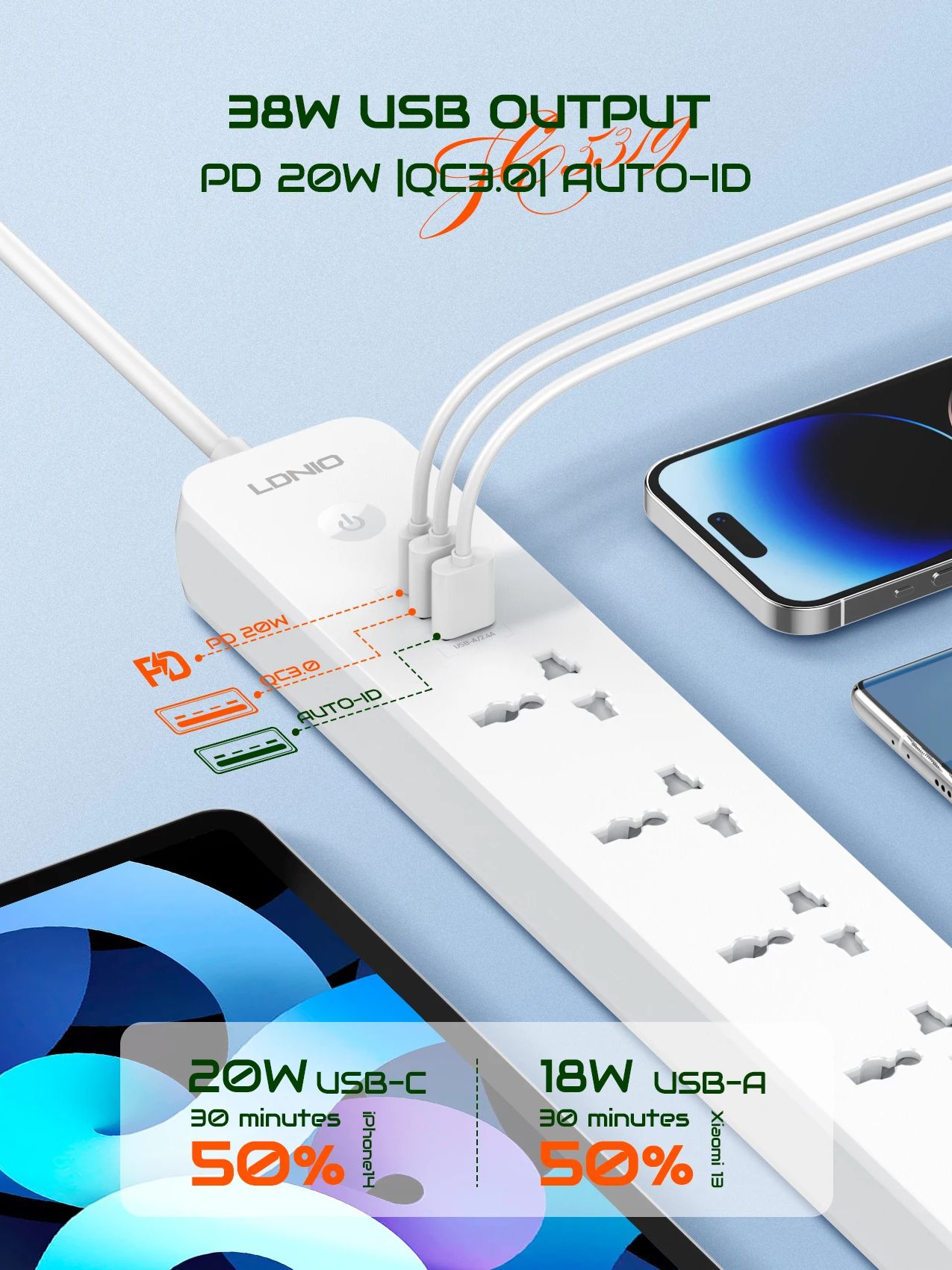 Ldnio 2500W Stekkerdoos Met 5  - Outdoor Usb Power Strip recensie en prijs