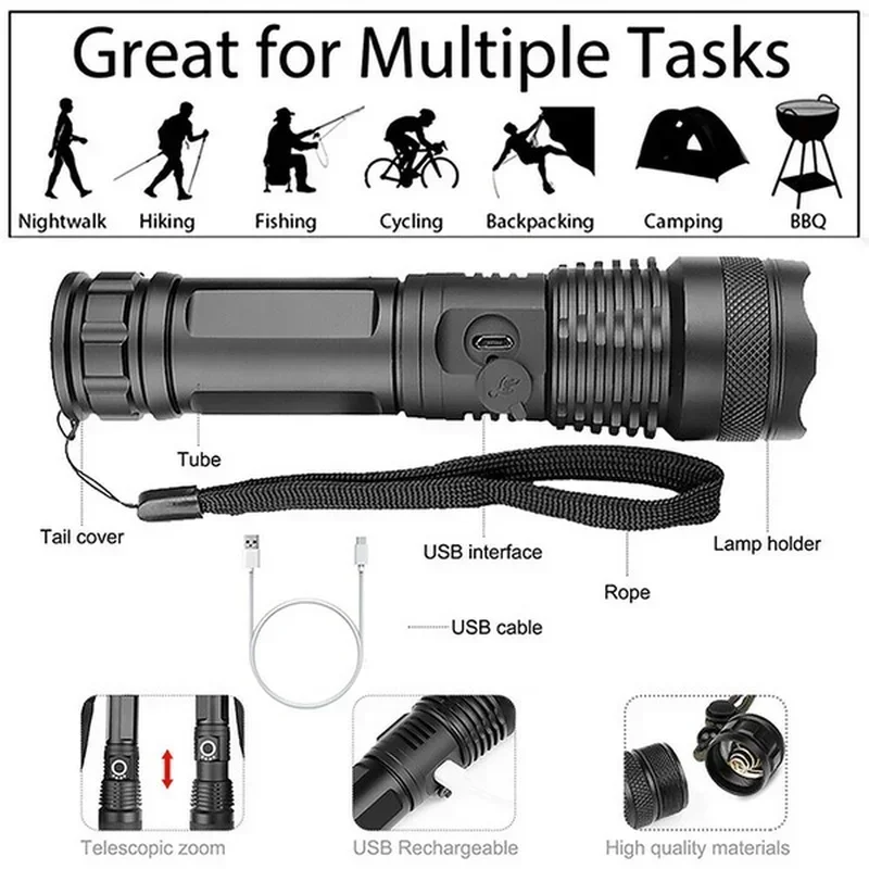 High Power XHP70 Led-zaklamp U - Outdoor Power Usb recensie en prijs