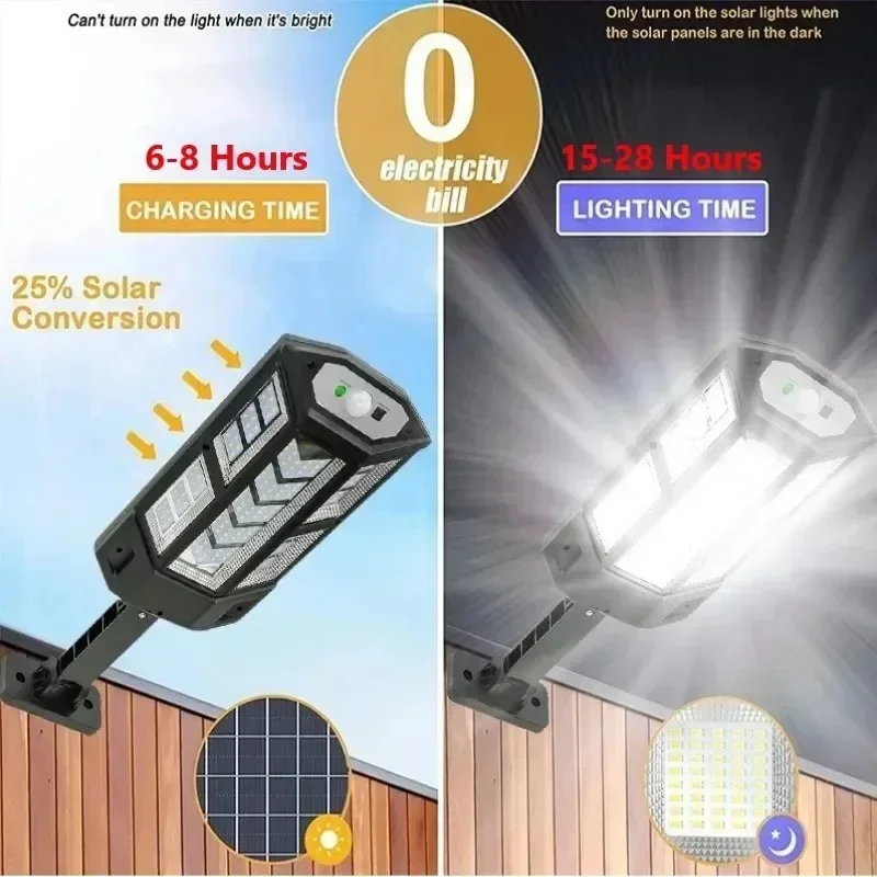 Solar LED-lamp Superhelder Bui - Outdoor Powerwall recensie en prijs