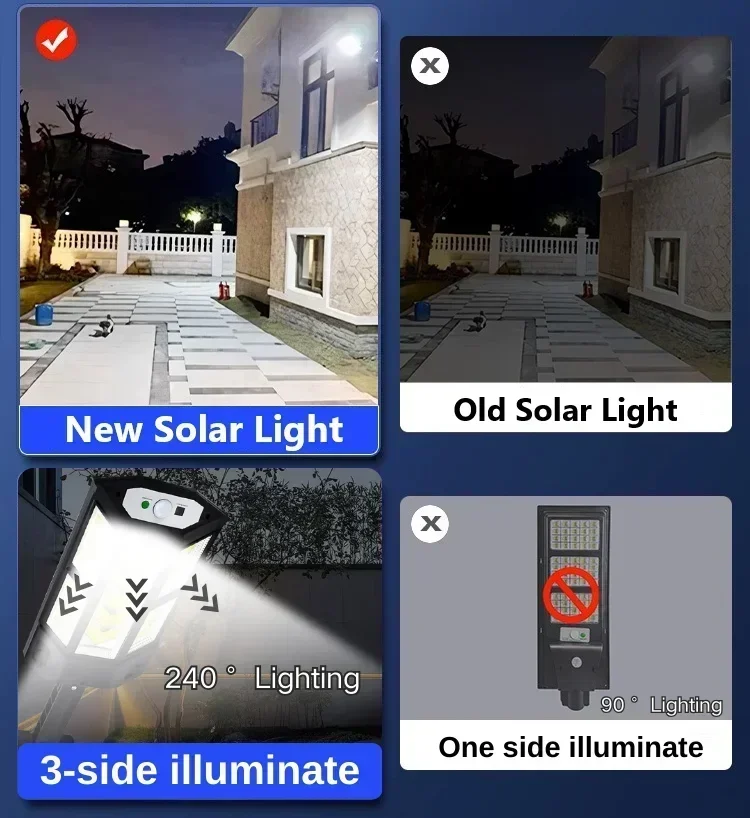 Solar LED-lamp Superhelder Bui - Outdoor Powerwall recensie en prijs